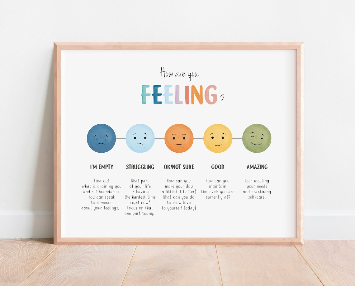 Feelings Thermometer Emotional Regulation Art Print