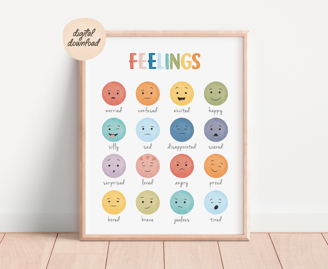 Feelings Chart CBT School Counselor Office Decor Art Print - Image 5