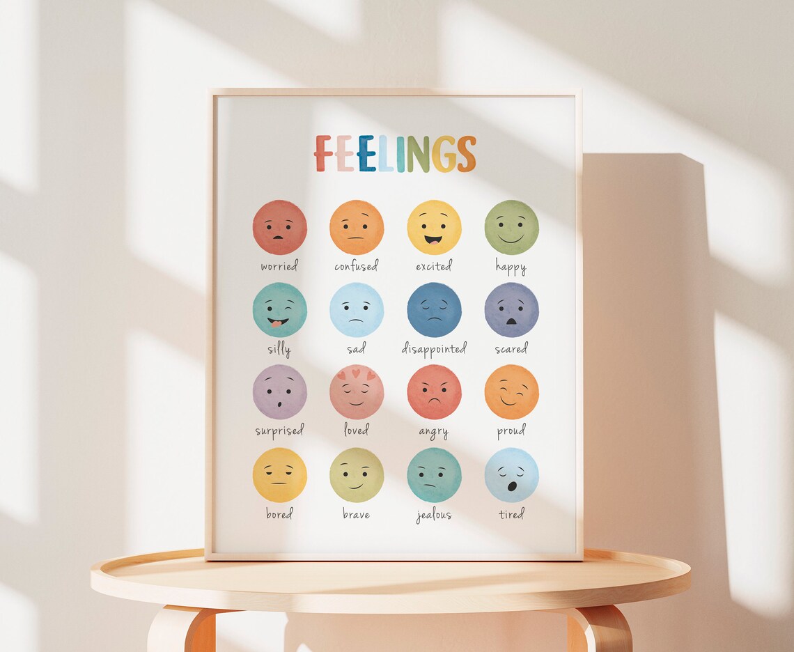 Feelings Chart CBT School Counselor Office Decor Art Print - Image 4