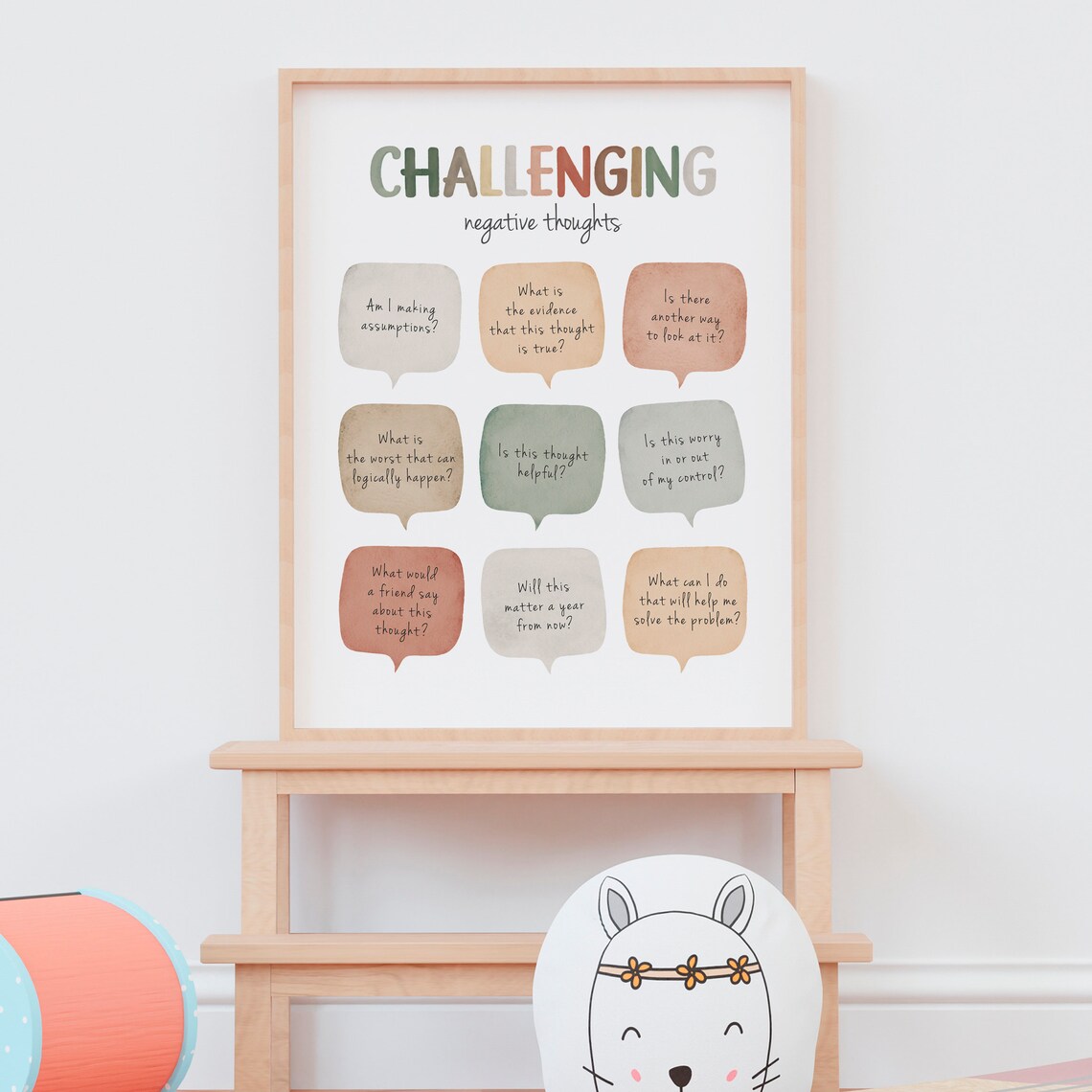 Cognitive Behavioral Therapy Poster, Counselor Office Decor - Image 8