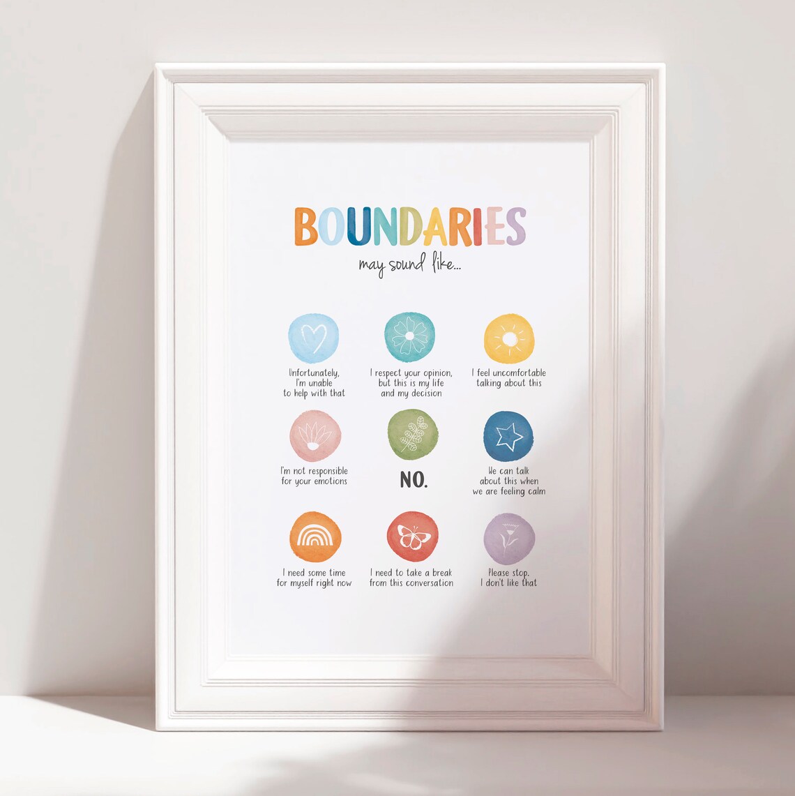 Setting Personal Boundaries Poster, Mental Health Decor - Image 2