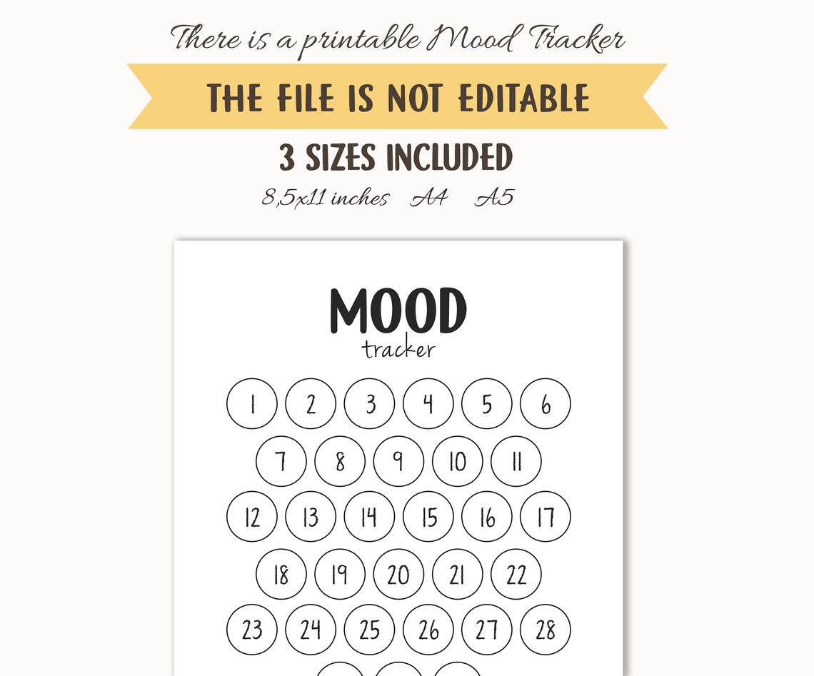 Daily Mood Tracker Feelings Chart Art Print - Image 2