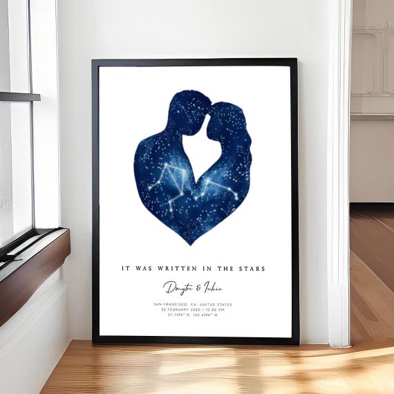 Couple Zodiac Sign Constellation Gift Poster Canvas Last Minute Wedding Anniversary Personalized Gift For Him Her Husband Wife Friends