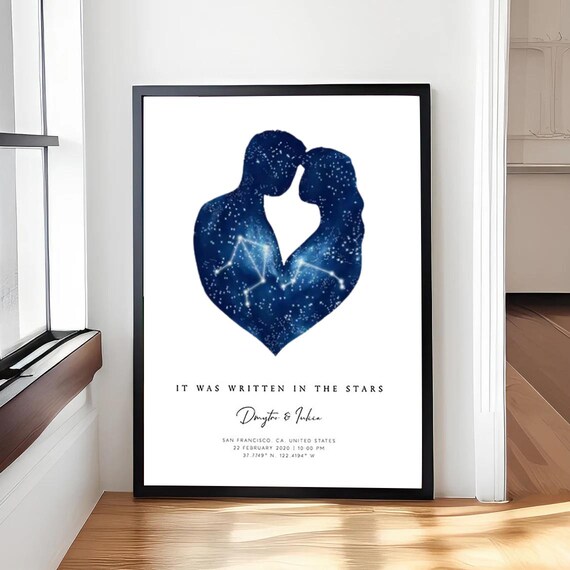 It Was Written in the Stars Personalized Couple Constellation Poster