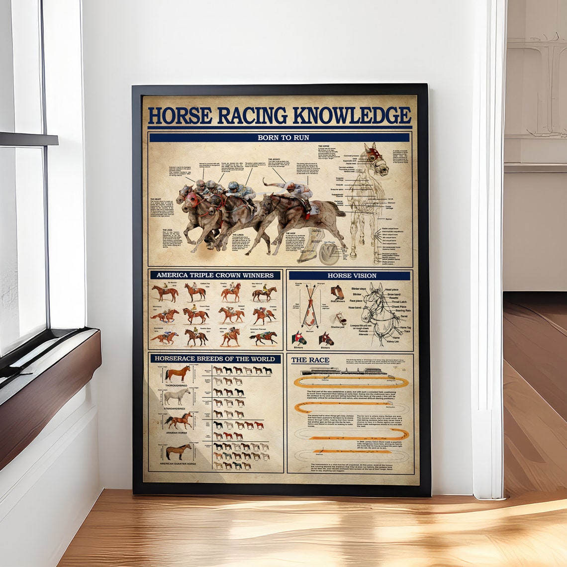 Horse Racing Knowledge Born to Run Triple Crown Breeds Chart Poster