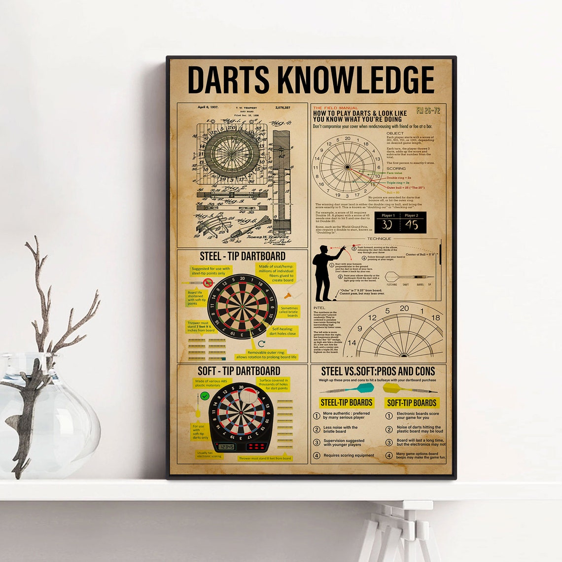 Darts Knowledge, Vintage Poster - Image 3