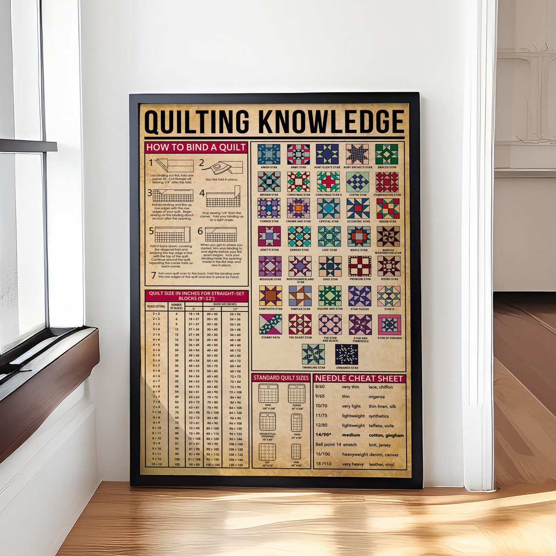 Vintage Quilting Knowledge Binding Blocks and Sizes Chart Poster