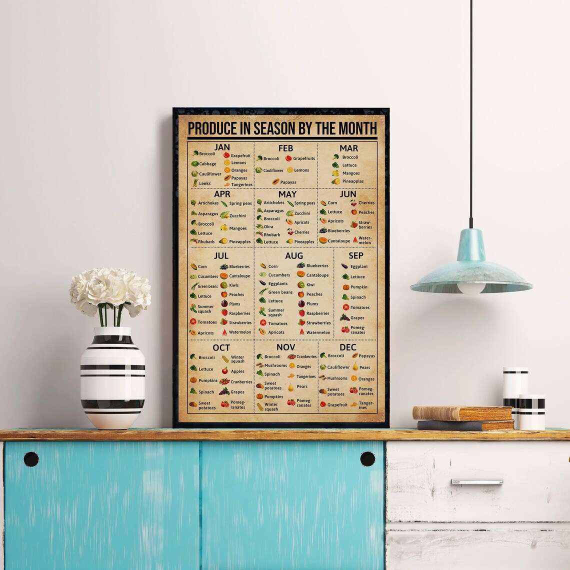 Produce In Season By The Month Poster Season Fruit Sign Vegetables Knowledge Gift For Mom - Image 3