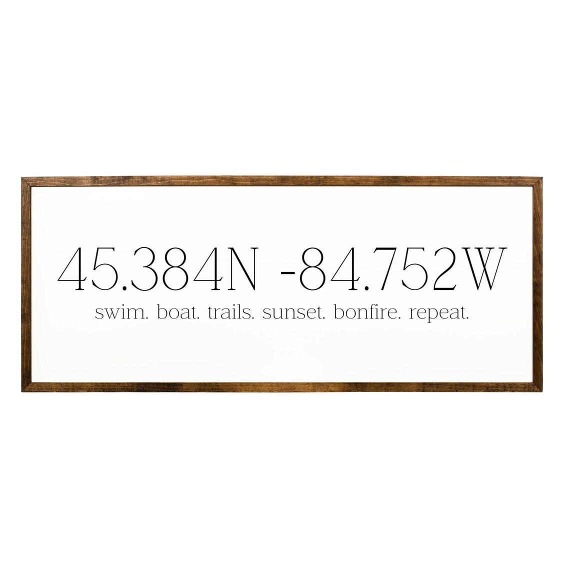 Latitude And Longitude Coordinates Sign, Wall Art Print - Image 2