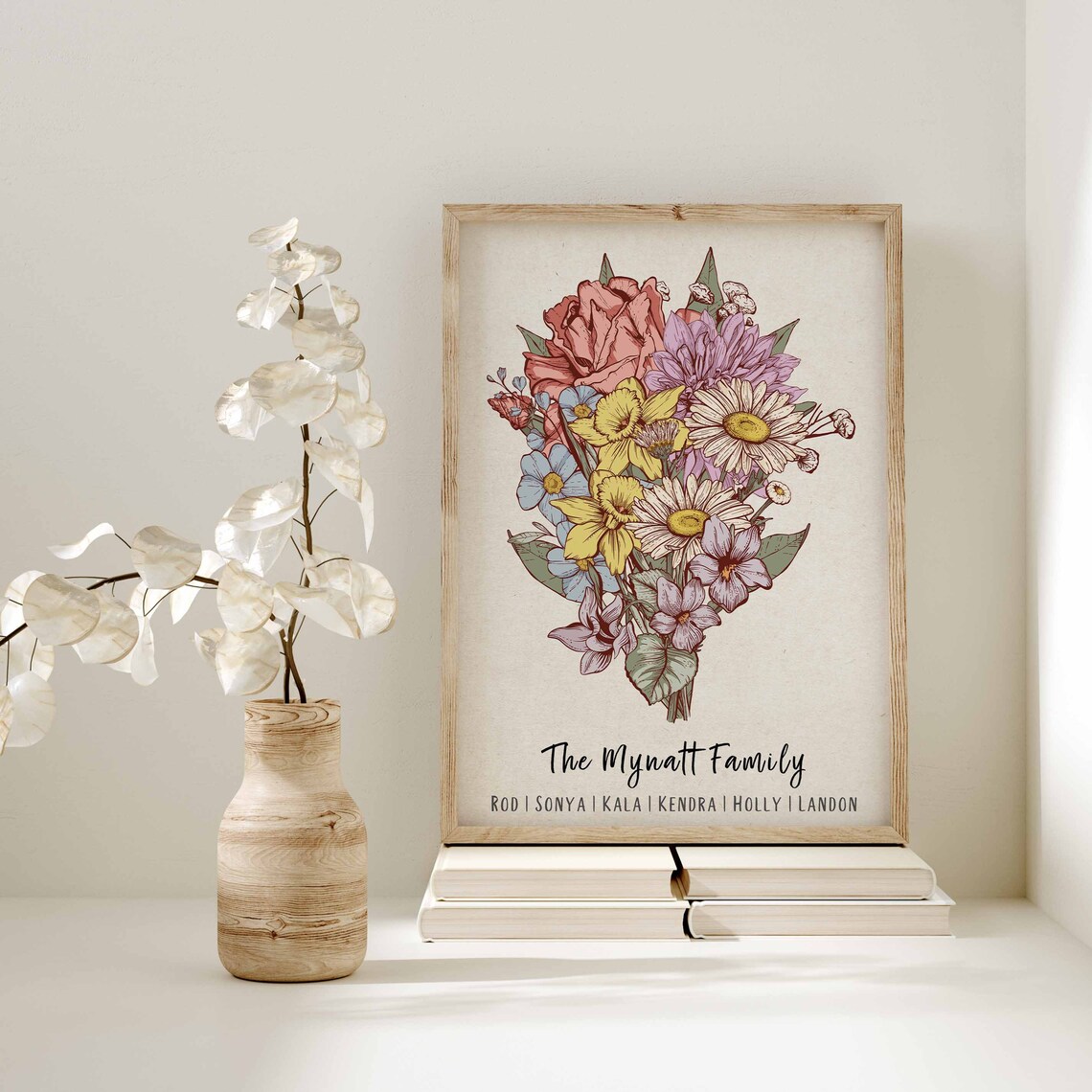 Birth Flower Bouquet Personalized Christmas Art Print - Image 4
