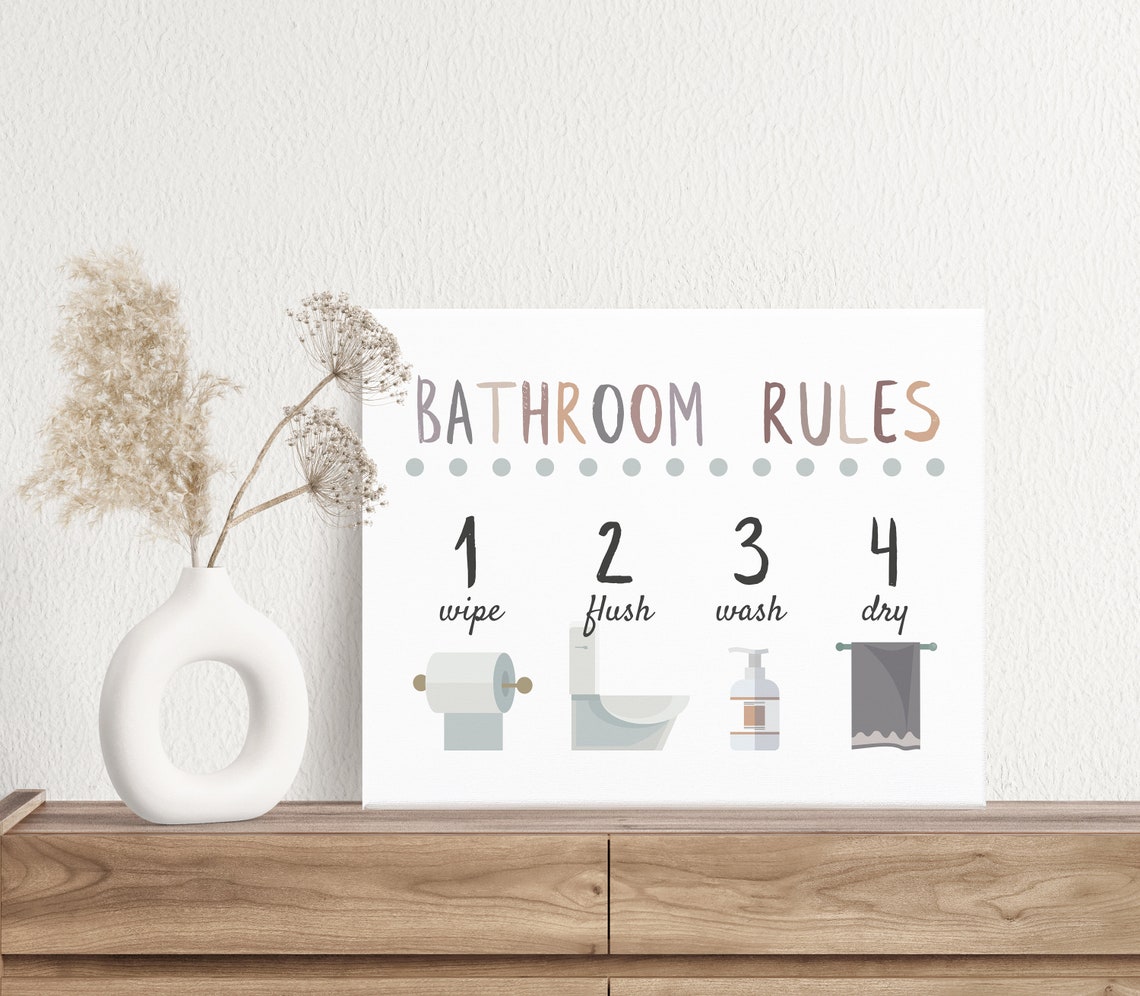 Bathroom Rules Wipe Flush Wash Dry Kids Illustrated Steps Chart Poster - Image 2