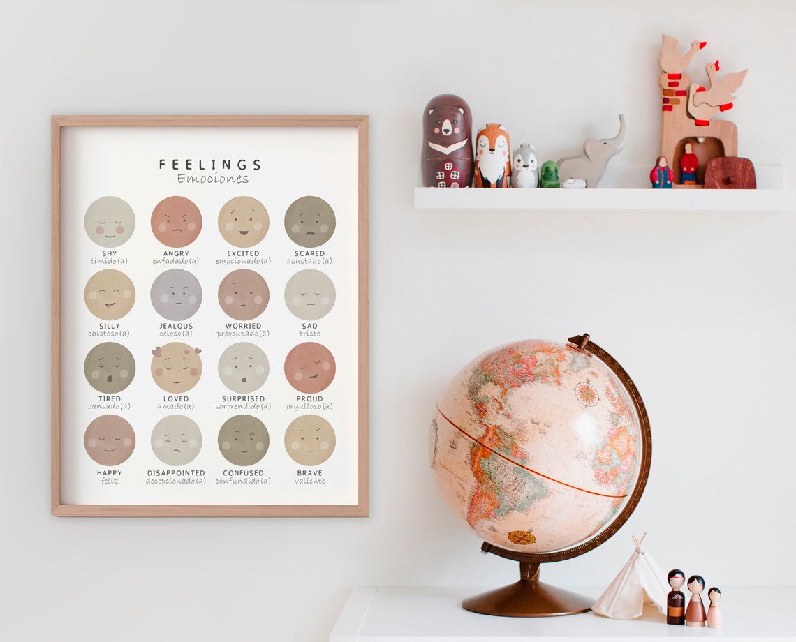 Feelings Bilingual English Spanish Emotions Faces Learning Poster - Image 4