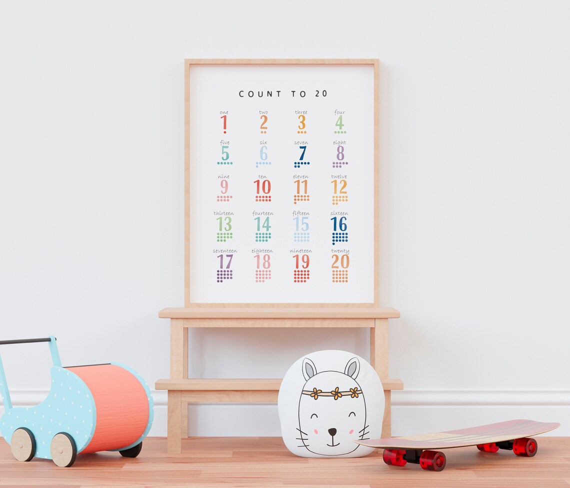 Count To 20 Numbers Poster, Montessori Nursery Decor - Image 3
