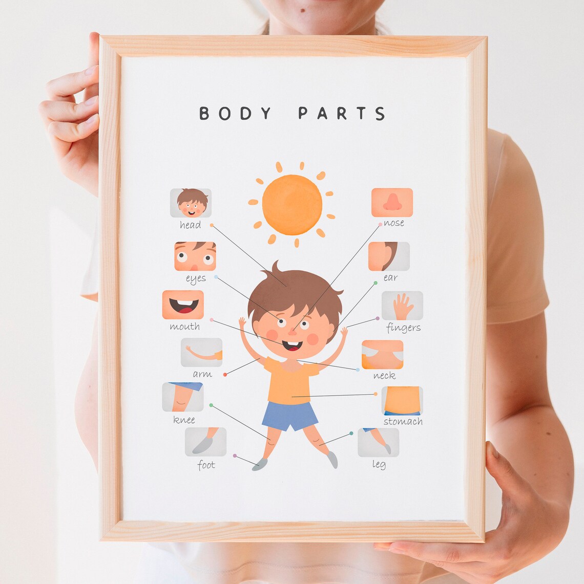 Body Parts Educational Poster, Nursery Classroom Decor