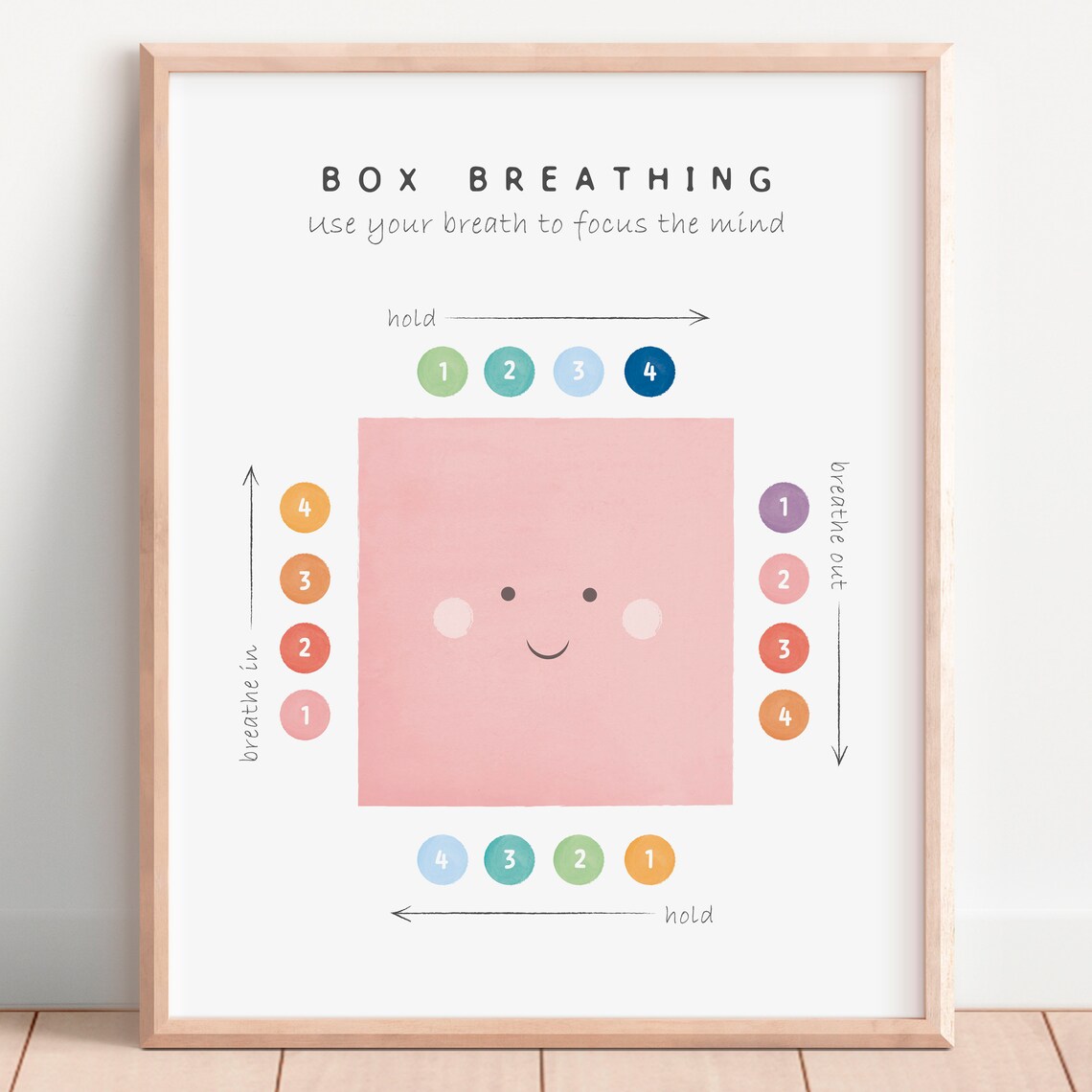 Box Breathing Poster, Therapy Office Decor