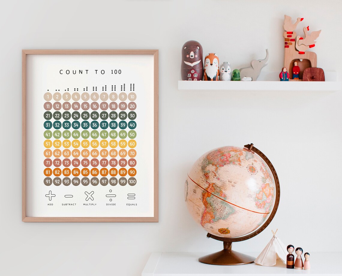Count To 100 Educational Poster, Nursery Decor - Image 2