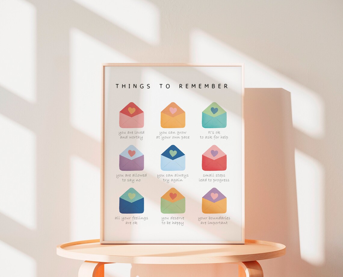Things To Remember Coping Skills Poster, CBT Wall Art - Image 2