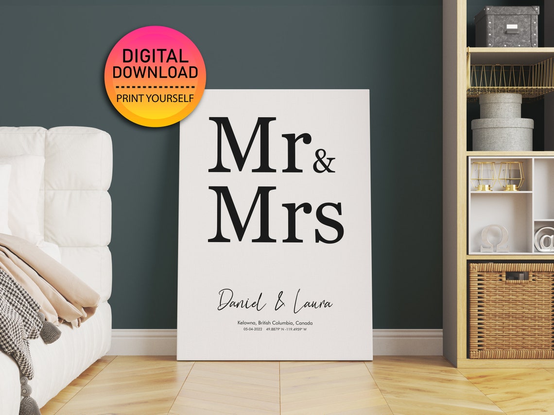 Personalized Mr & Mrs Wedding Sign with Names Date Coordinates Poster