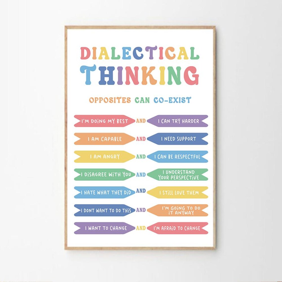Dialectical Thinking Opposites Affirmations Therapy Poster Kids Classroom