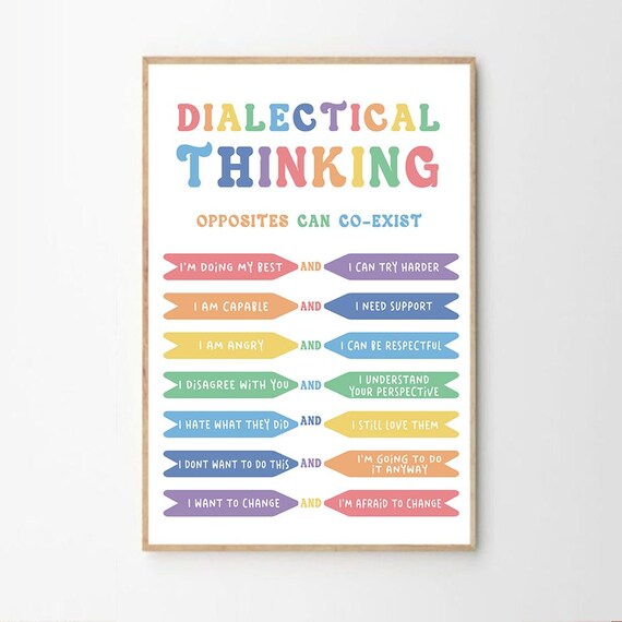 Dialectical Thinking Opposites Affirmations Therapy Poster Kids Classroom