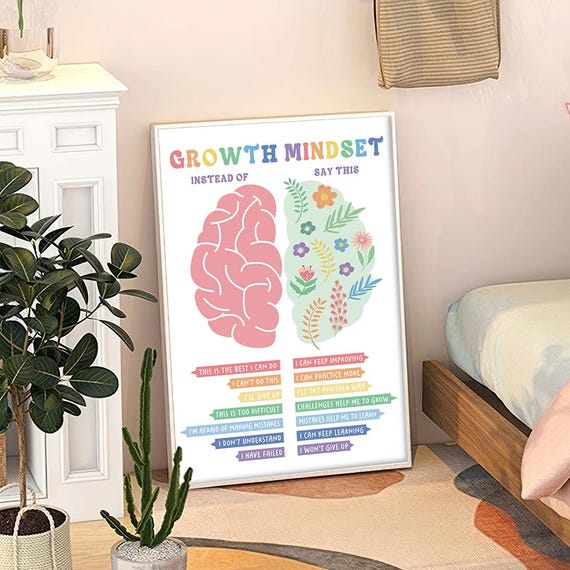 Growth Mindset Therapy Office Art Poster Classroom Quotes Childrens Room Decor Printed Gift