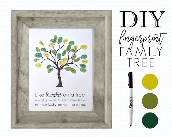 Mom Gift Mothers Day Personalized Mothers Day Gift For Grandma Gift For Mom Gift From Kids Fingerprint Guestbook Diy Family Tree Kit Ink Pad