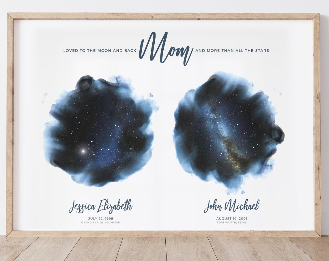 Star Map Art Print for Mom, Mother's Day Gift Idea