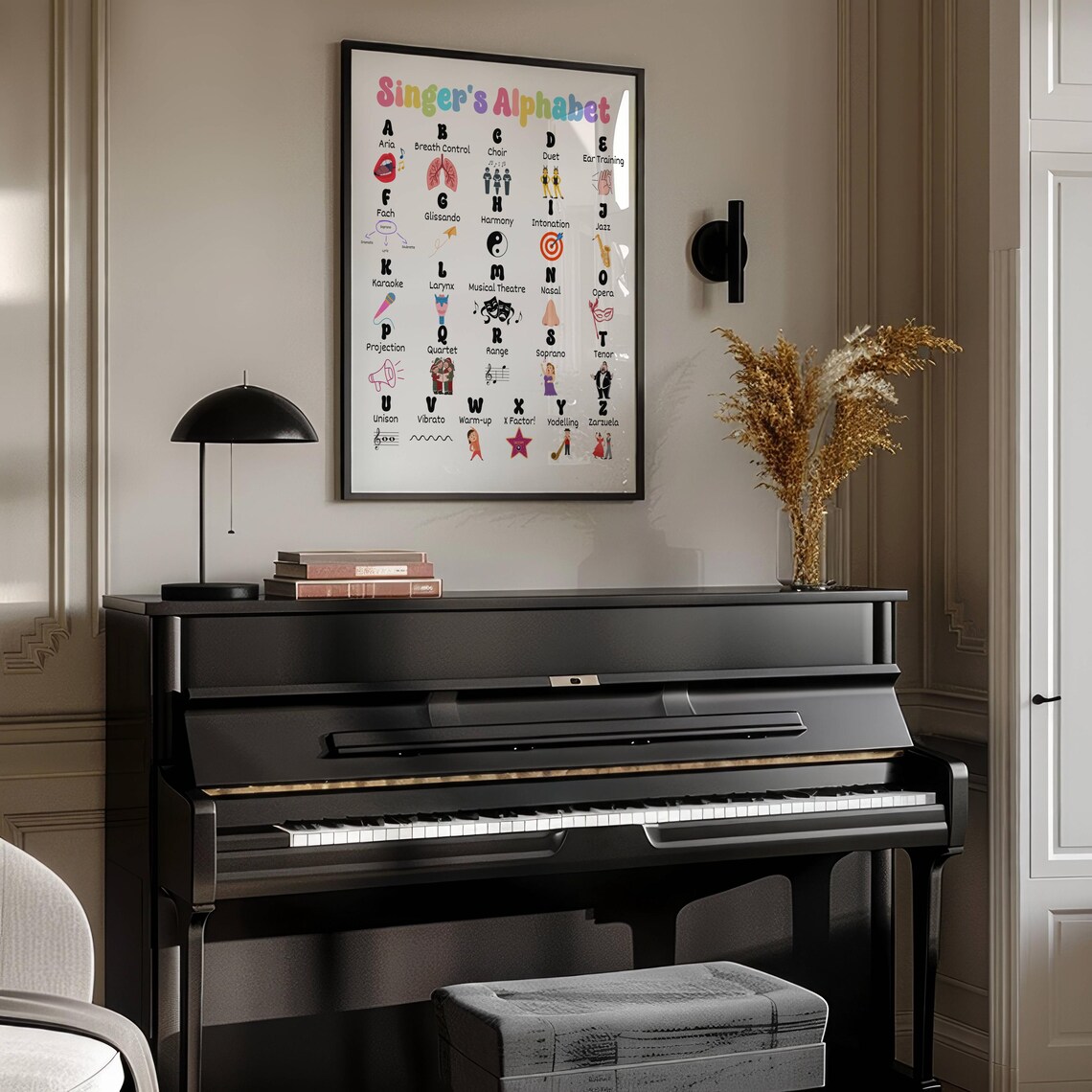 Singer Alphabet A to Z Voice Terms Illustrated Poster For Choir Singers - Image 4