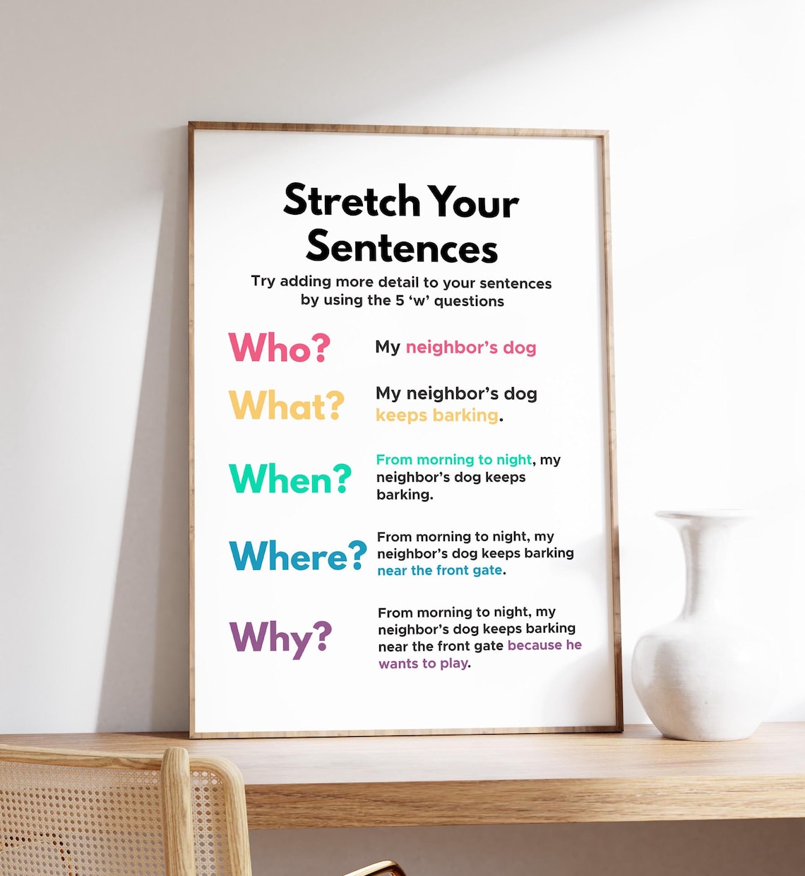 Stretch Your Sentences Art Print, Grammar Classroom Decor