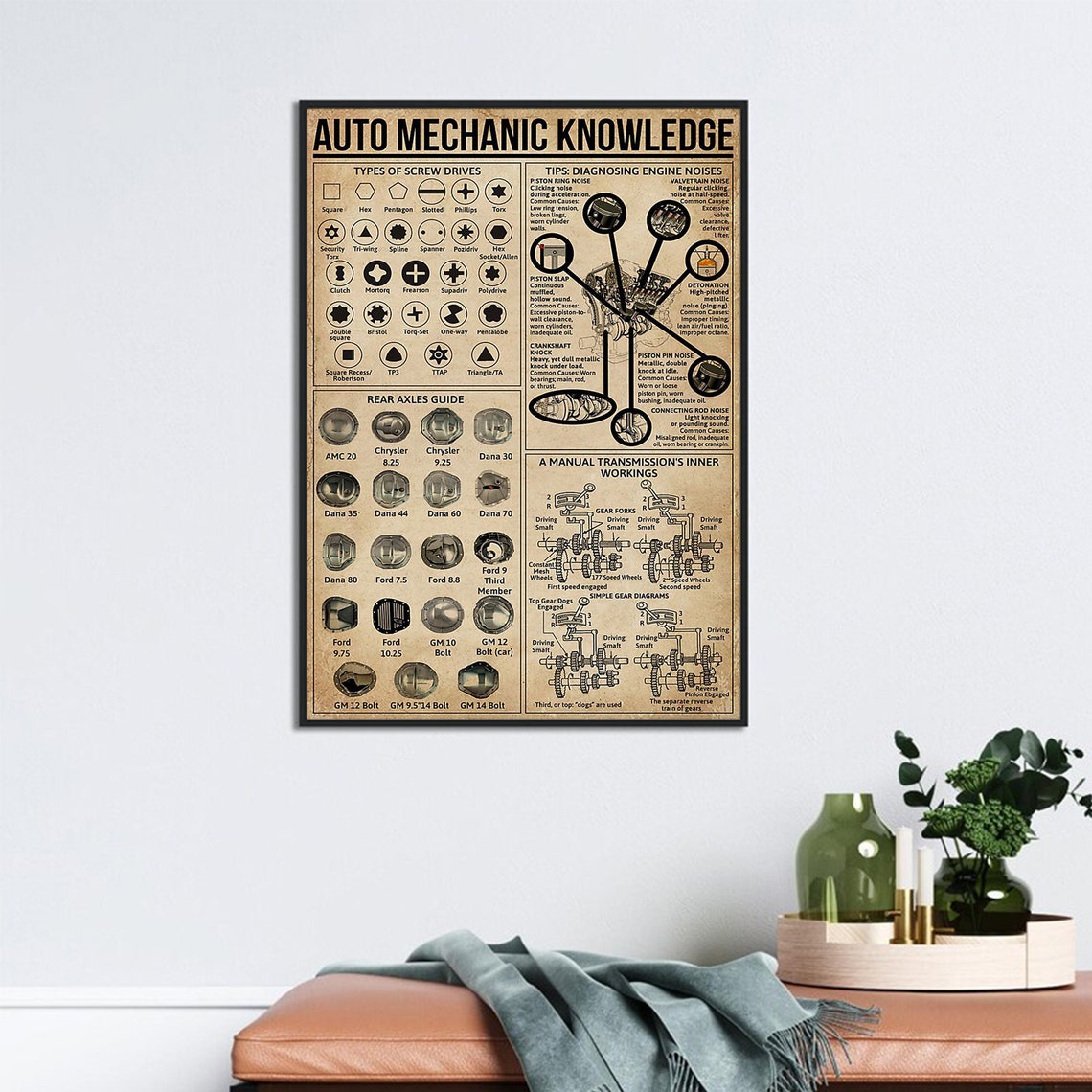 Auto Mechanic Knowledge Screw Drives Axles Engine Garage Poster - Image 3