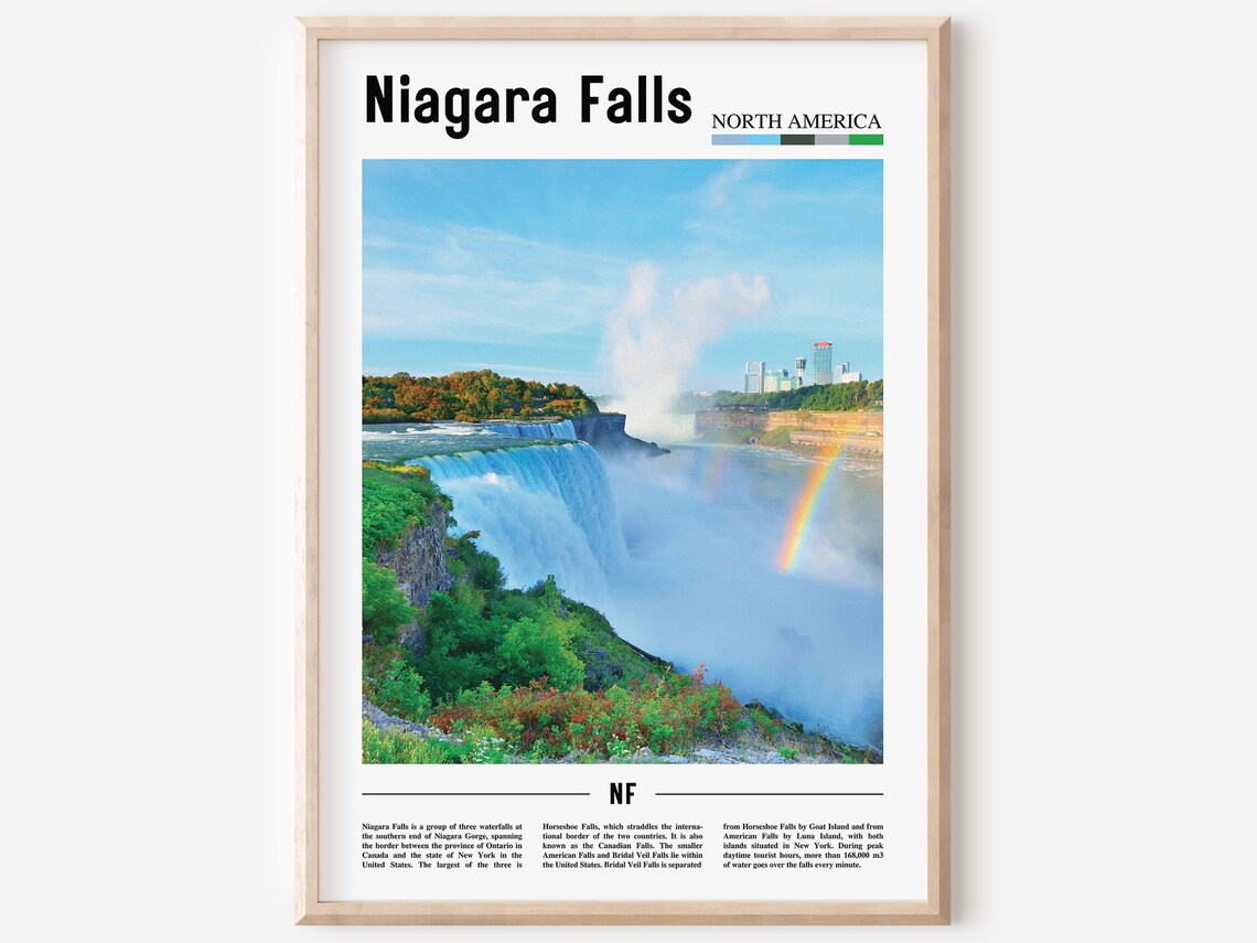 Niagara Falls Rainbow Aerial North America Travel Photo Poster