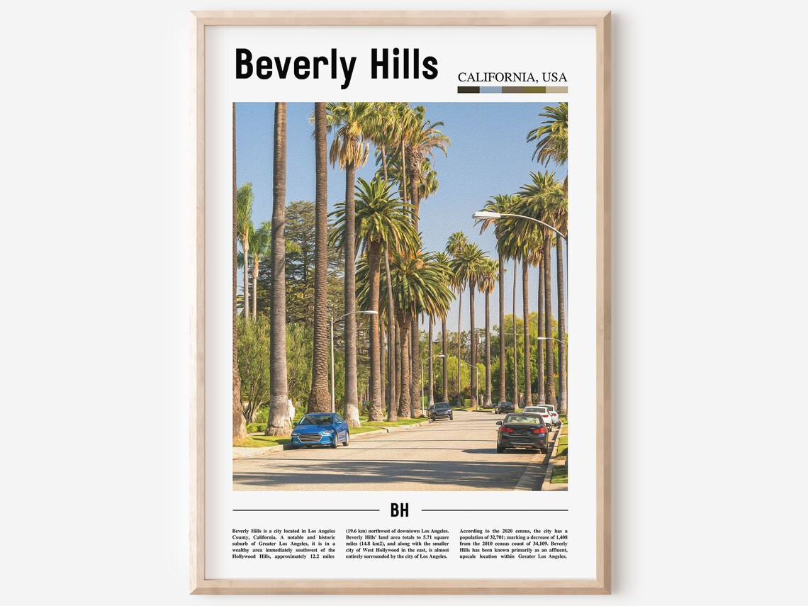 Beverly Hills California Palm Tree Lined Street Travel Photo Poster