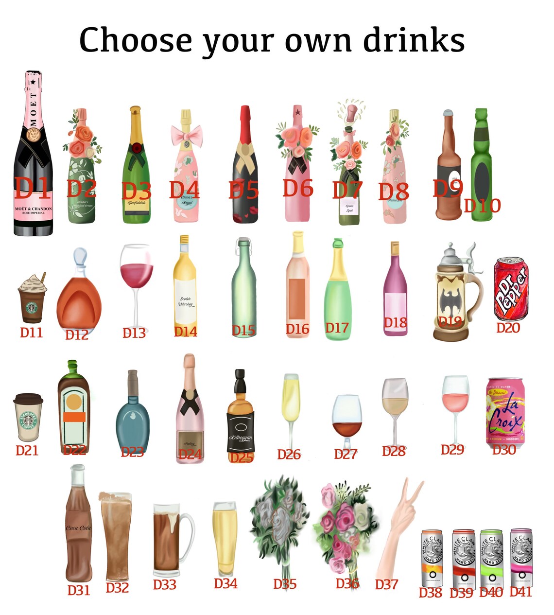 Choose Your Own Drinks Illustrated Drink Options Chart Poster