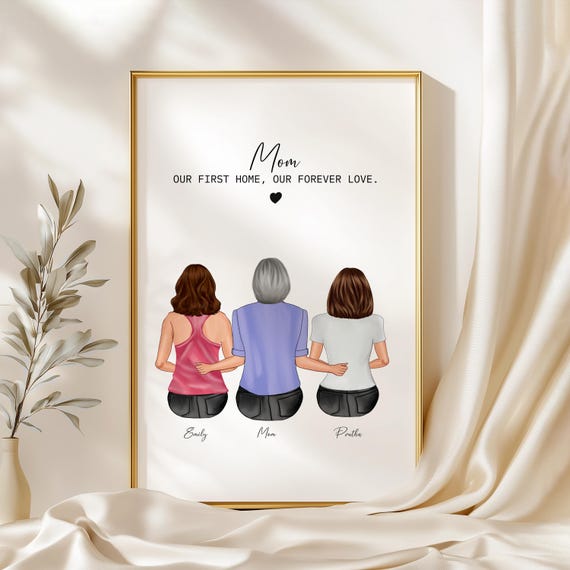 Mothers Day Gifts For Mom From Daughter Personalized Wall Art Of Mother Daughter Custom Family Portrait Mum Daughter Son Print Mom Birthday