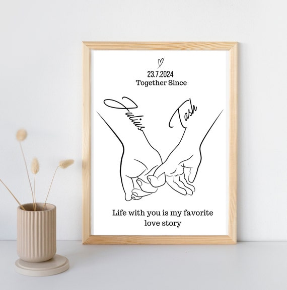 Personalized Couples Anniversary Poster Print