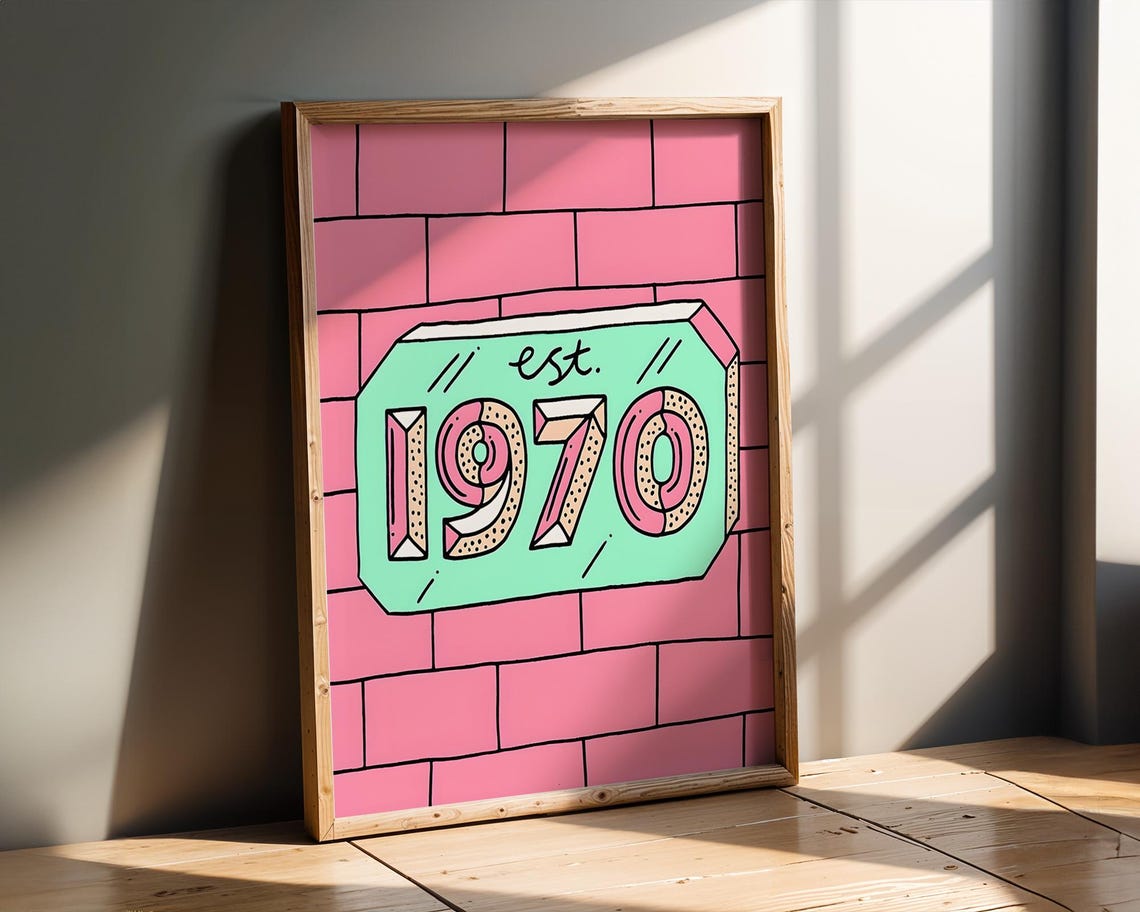Est 1970 Retro Pastel Typography Birthday Number Milestone Poster