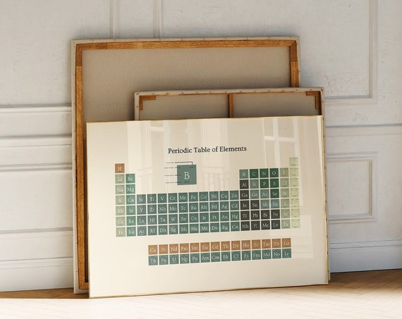 Periodic Table Poster Science Chemistry Teacher Gift Wall Art Prints Neutral Periodic Table Of Elements Educational