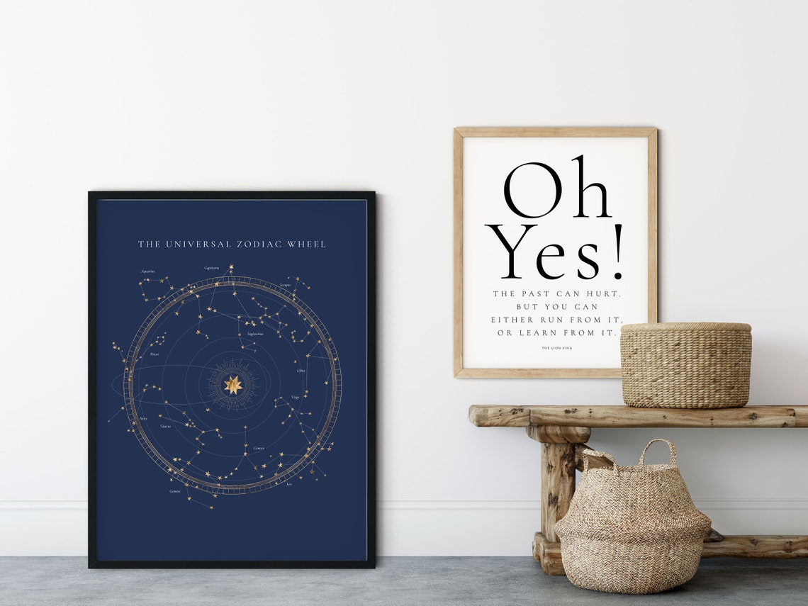 Astrological Chart Poster Astrology Map Astral Chart Print Zodiac Wheel Celestial Map Astrology Artwork Constellations Wheel Zodiac - Image 2