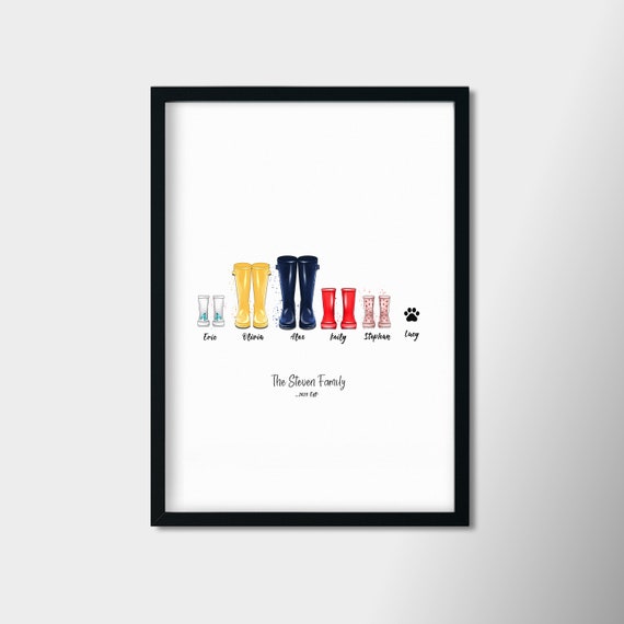 Custom Drawing Wallies Portrait Personalized Photo Form Family Photo Illustration Personalised Portrait Minimalist Gift