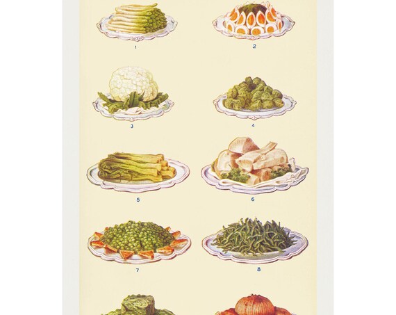 Vegetables Print Antique Lithograph From Mrs Beetons Cookery Book A3a4 Framedunframed