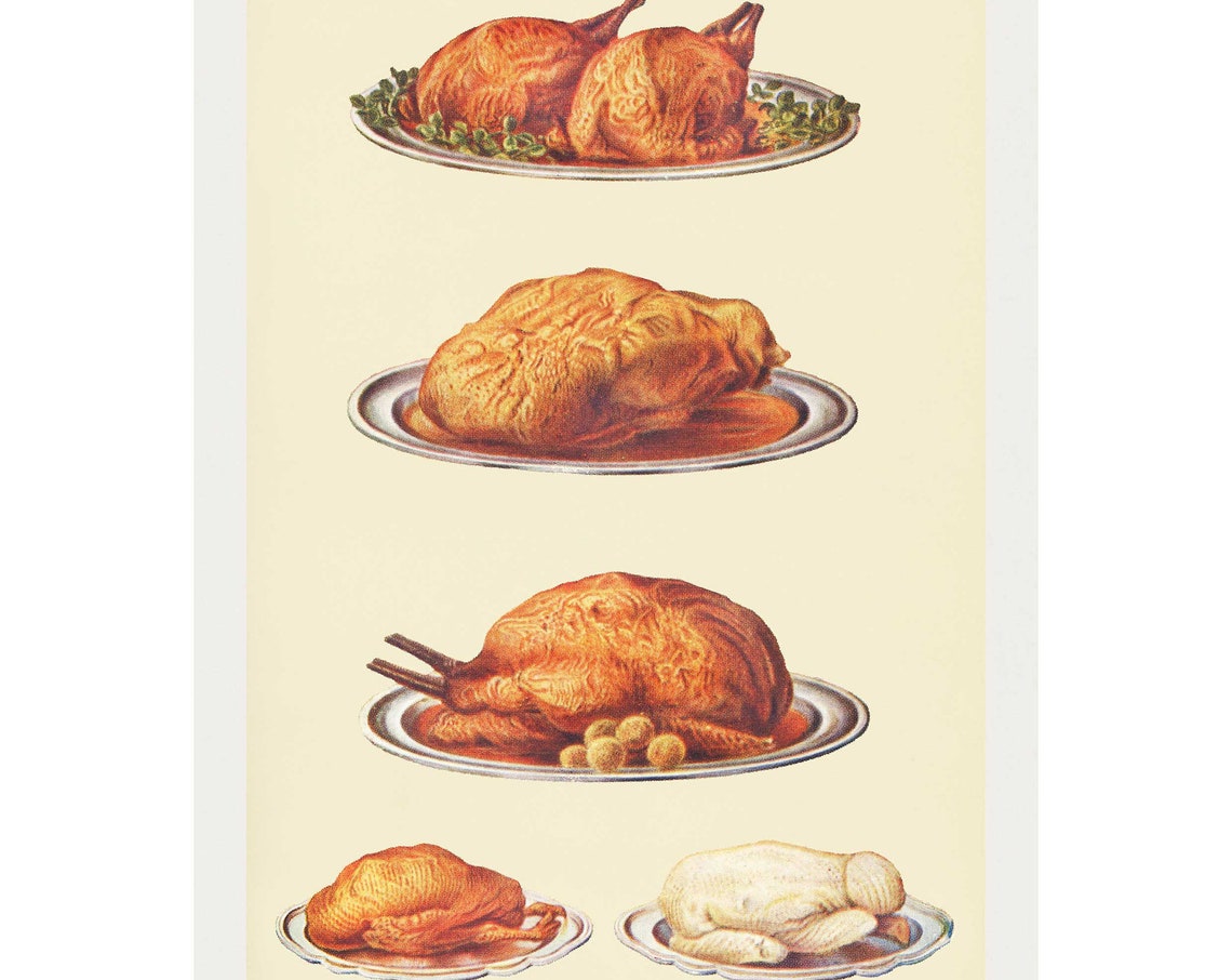 Roast Poultry Vintage Cookery Plate Antique Kitchen Wall Poster