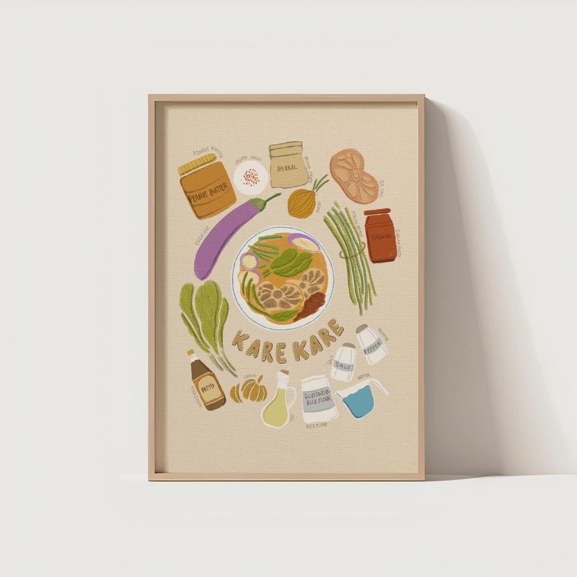 Kare Kare Filipino Stew Ingredients Illustration Recipe Wall Art