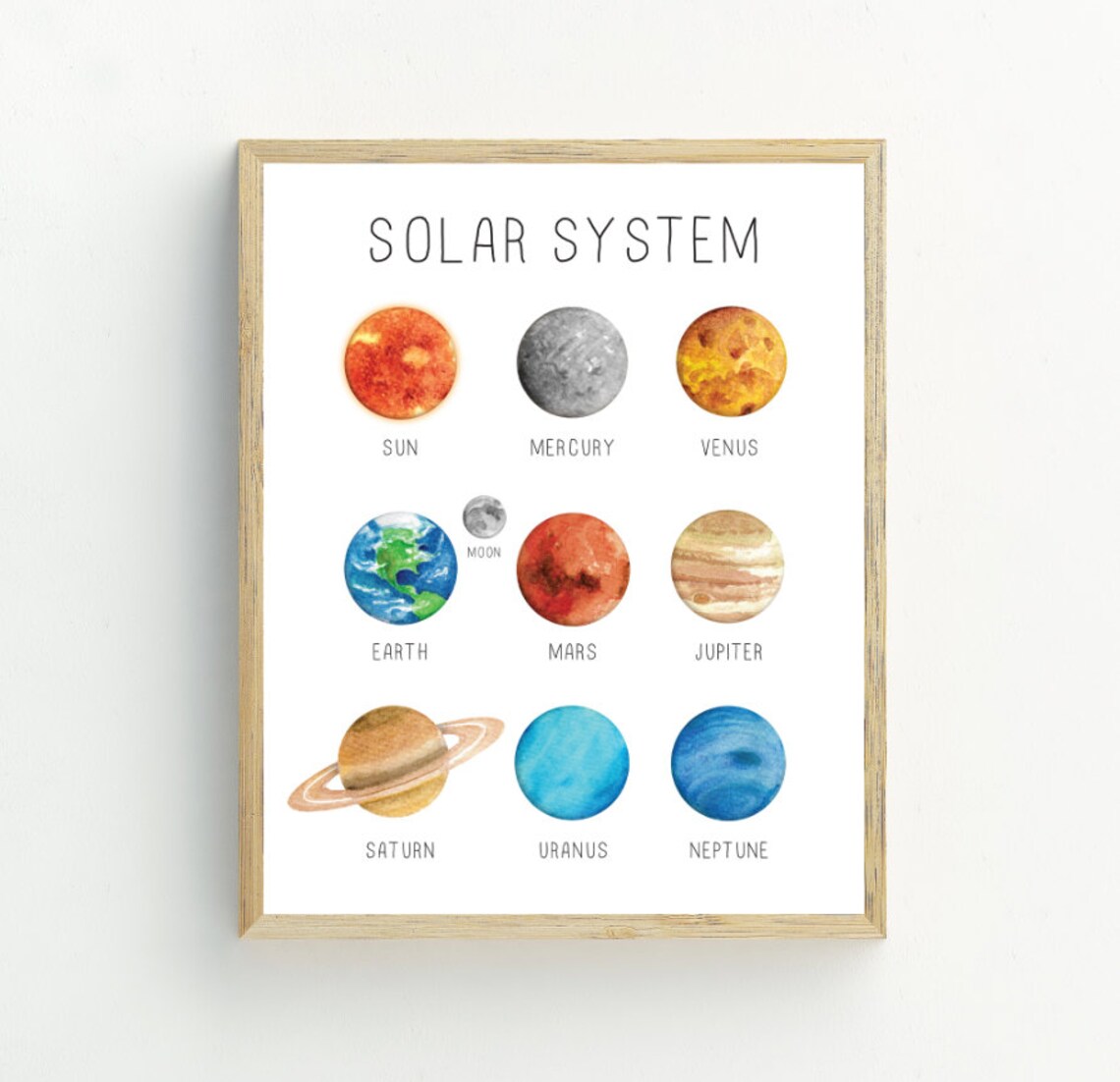Solar System Print, Educational Space Wall Art