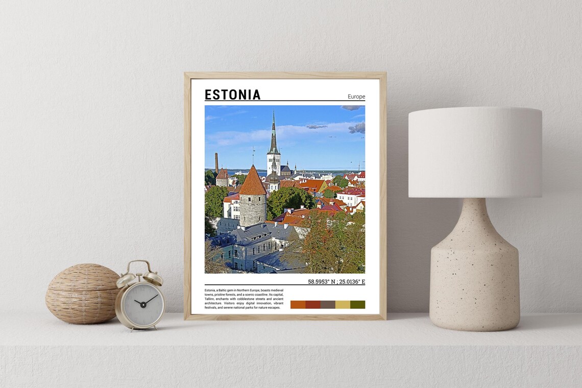 Tallinn Estonia Old Town Medieval Towers Red Rooftops Skyline Poster - Image 2