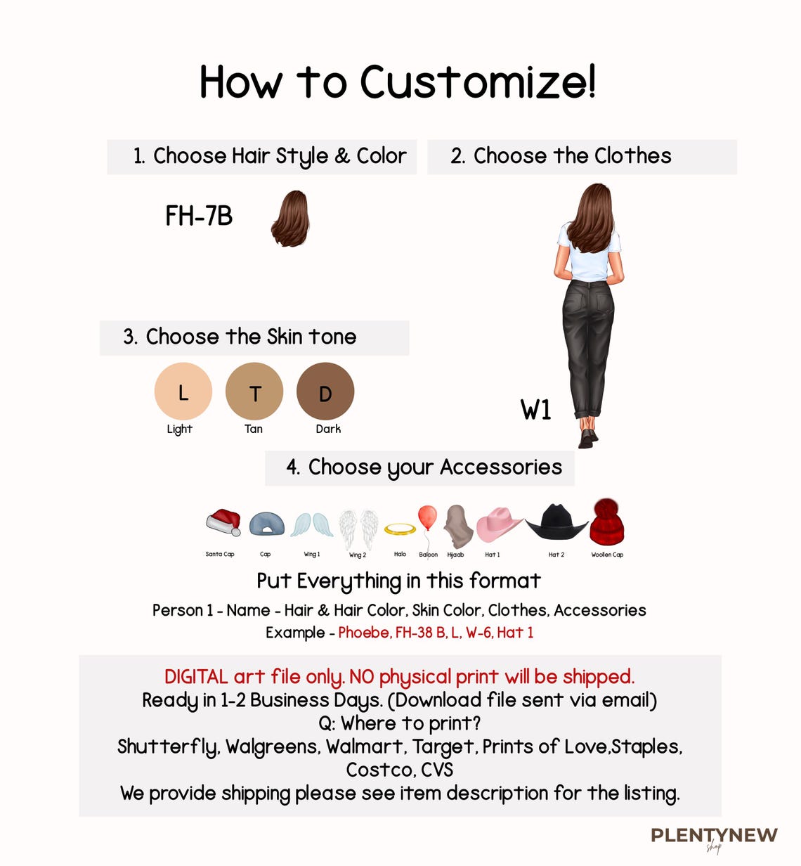 Customizable Character Illustration Guide Poster How to Customize