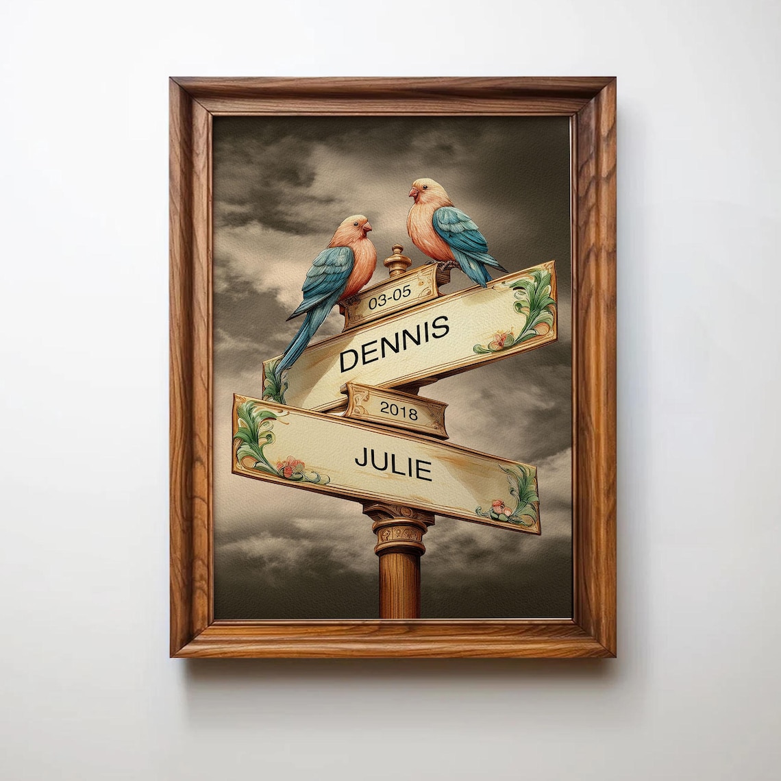 Custom Name Street Sign - Personalized Poster