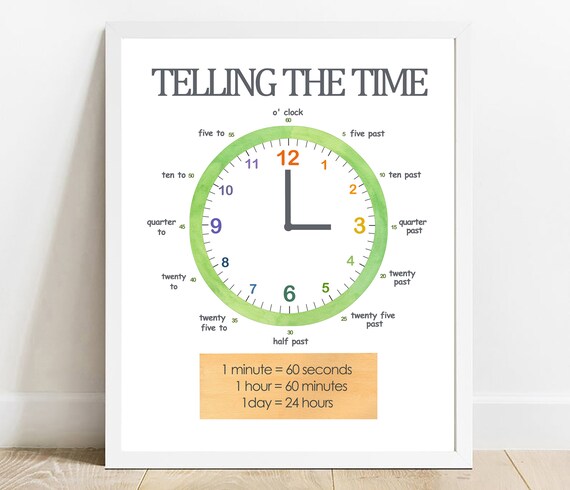 Telling the Time Educational Clock Chart Learning Classroom Poster