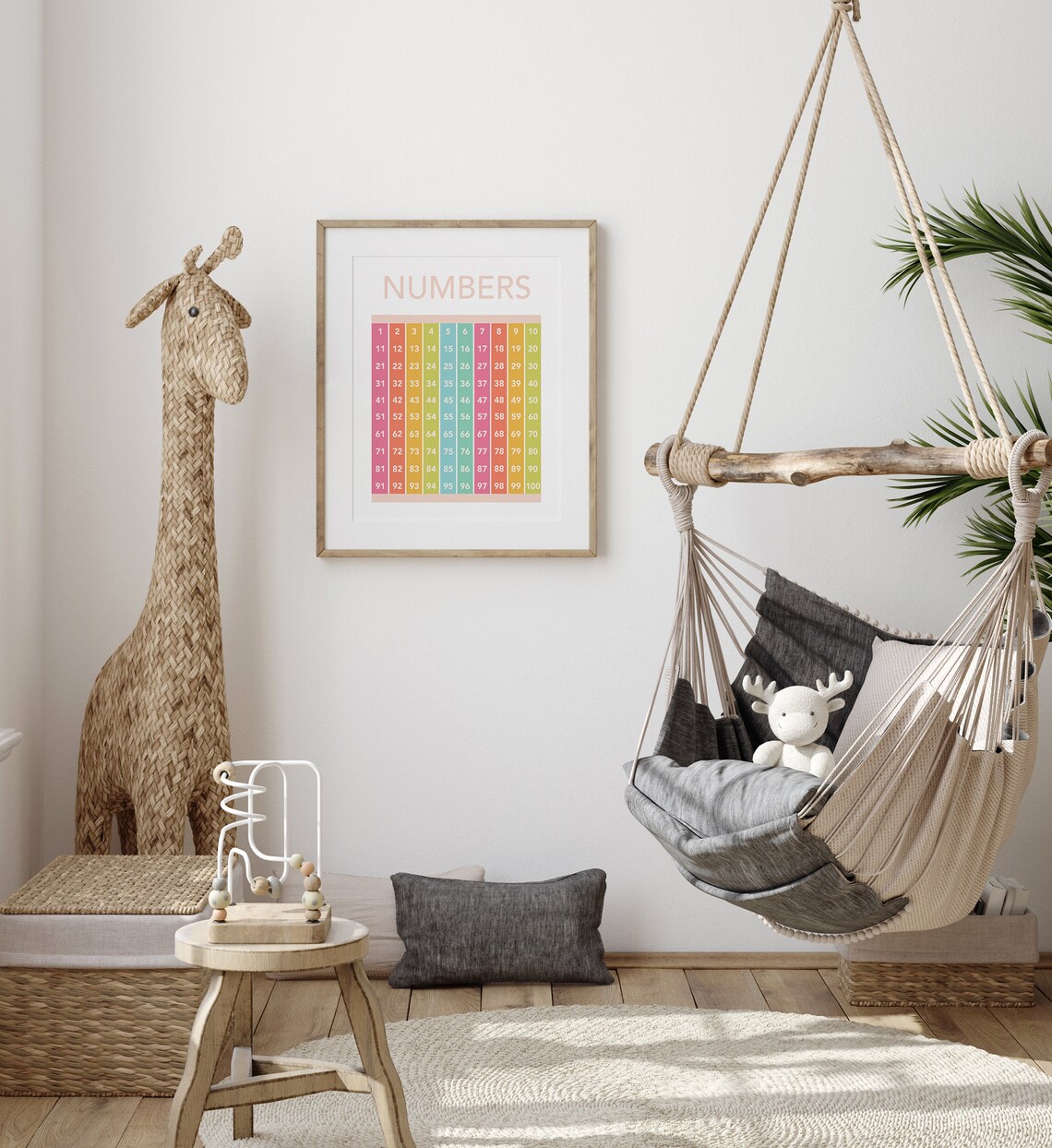 Numbers 1 To 100 Chart Pastel Kids Educational Learning Poster - Image 2