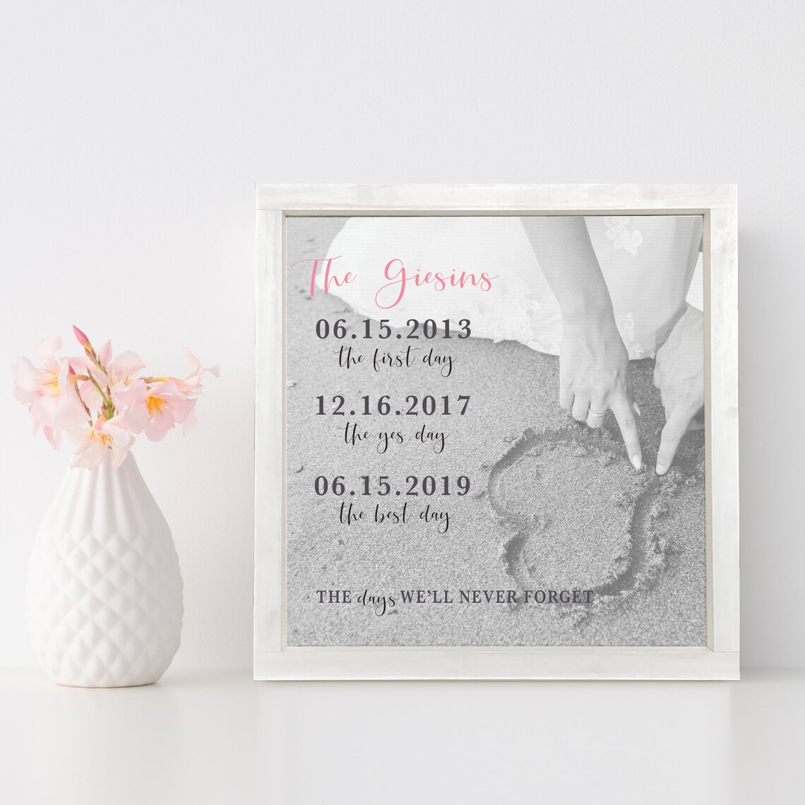 Last Name With Special Dates, Anniversary Gift
