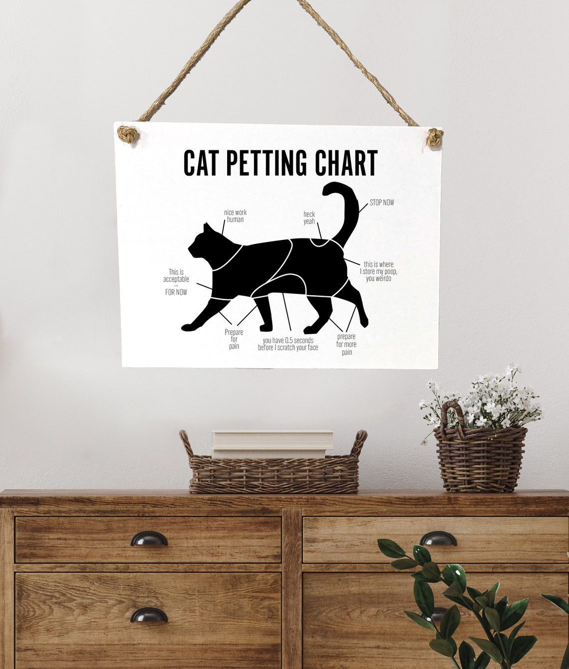 Cat Petting Chart Funny Black Cat Anatomy Diagram Humor Wall Art - Image 2